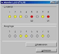 E/A-Minitor